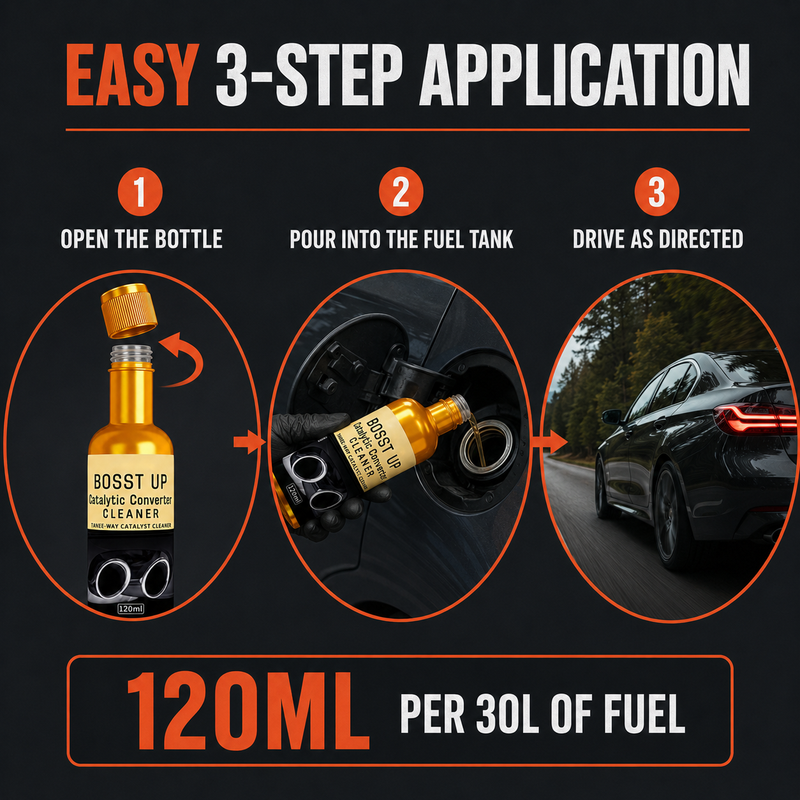 Complete Catalytic Maintenance Set